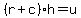 %28r%2Bc%29h=u