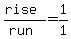 %28rise%29%2F%28run%29+=+1%2F1