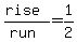 %28rise%29%2F%28run%29+=+1%2F2