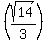 %28sqrt%2814%29%2F3%29