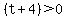 %28t%2B4%29%3E0
