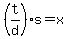 %28t%2Fd%29s=x