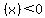 %28x%29%3C0