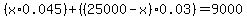 %28x%2A+0.045%29+%2B+%28%2825000-x%29%2A0.03%29+=+9000