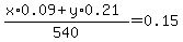 %28x%2A0.09%2By%2A0.21%29%2F540=0.15