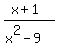 %28x%2B1%29%2F%28x%5E2-9%29