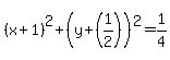 %28x%2B1%29%5E2%2B%28y%2B%281%2F2%29%29%5E2=1%2F4
