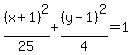 \"%28x%2B1%29%5E2%2F25+%2B+%28y-1%29%5E2%2F4+=+1\"