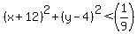 %28x%2B12%29%5E2%2B%28y-4%29%5E2%3C%281%2F9%29