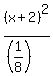 %28x%2B2%29%5E2%2F%28%281%2F8%29%29