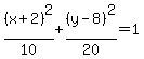 %28x%2B2%29%5E2%2F10%2B%28y-8%29%5E2%2F20=1