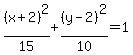 %28x%2B2%29%5E2%2F15%2B%28y-2%29%5E2%2F10+=+1
