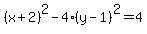 %28x%2B2%29%5E2-4%28y-1%29%5E2=4