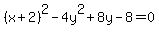 %28x%2B2%29%5E2-4y%5E2%2B8y-8=0