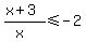 %28x%2B3%29%2F%28x%29%3C=+-2