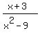 %28x%2B3%29%2F%28x%5E2-9%29