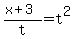%28x%2B3%29%2Ft=t%5E2