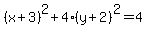 %28x%2B3%29%5E2%2B4%28y%2B2%29%5E2=4