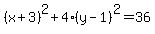 %28x%2B3%29%5E2%2B4%28y-1%29%5E2=36