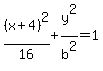 %28x%2B4%29%5E2%2F16%2By%5E2%2Fb%5E2=1