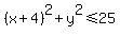 %28x%2B4%29%5E2+%2B+y%5E2+%3C=25