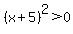 %28x%2B5%29%5E2%3E0