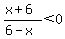 %28x%2B6%29%2F%286-x%29+%3C+0
