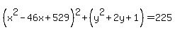 %28x%5E2-46x%2B529%29%5E2%2B%28y%5E2%2B2y%2B1%29=225%29