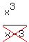 %28x%5E3%29%2Fcross%28x-3%29