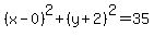 %28x-0%29%5E2%2B%28y%2B2%29%5E2=35