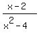 %28x-2%29%2F%28x%5E2-4%29