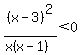 %28x-3%29%5E2%2F%28x%28x-1%29%29%3C+0