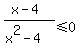 %28x-4%29%2F%28x%5E2-4%29%3C=0
