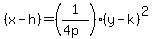 %28x-h%29+=+%281%2F%284p%29%29%28y-k%29%5E2%29