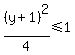 %28y%2B1%29%5E2%2F4%3C=1