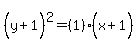 %28y%2B1%5E%22%22%29%5E2=%281%29%28x%2B1%5E%22%22%29