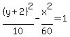 %28y%2B2%29%5E2%2F10-x%5E2%2F60=1