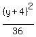 %28y%2B4%29%5E2%2F36