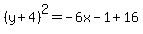 %28y%2B4%29%5E2=-6x-1%2B16