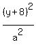%28y%2B8%29%5E2%2Fa%5E2