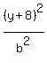 %28y%2B8%29%5E2%2Fb%5E2