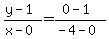 \"%28y+-+1%29%2F%28x+-+0%29+=+%280+-+1%29%2F%28-4+-+0%29\"