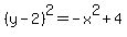 %28y+-+2%29%5E2+=+-x%5E2%2B4