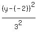 %28y-%28-2%29%29%5E2%2F3%5E2