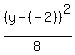 %28y-%28-2%29%29%5E2%2F8