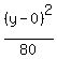 %28y-0%29%5E2%2F80