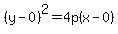 %28y-0%29%5E2=4p%28x-0%29