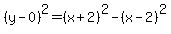 %28y-0%29%5E2+=+%28x%2B2%29%5E2-%28x-2%29%5E2