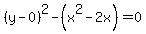 %28y-0%29%5E2+-+%28x%5E2-2x%29=0