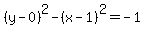 %28y-0%29%5E2+-+%28x-1%29%5E2=-1